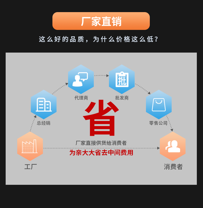 威格無(wú)紙記錄儀（VG5300）無(wú)紙萬(wàn)能輸入，廠家直銷(xiāo)，品質(zhì)保障插圖9