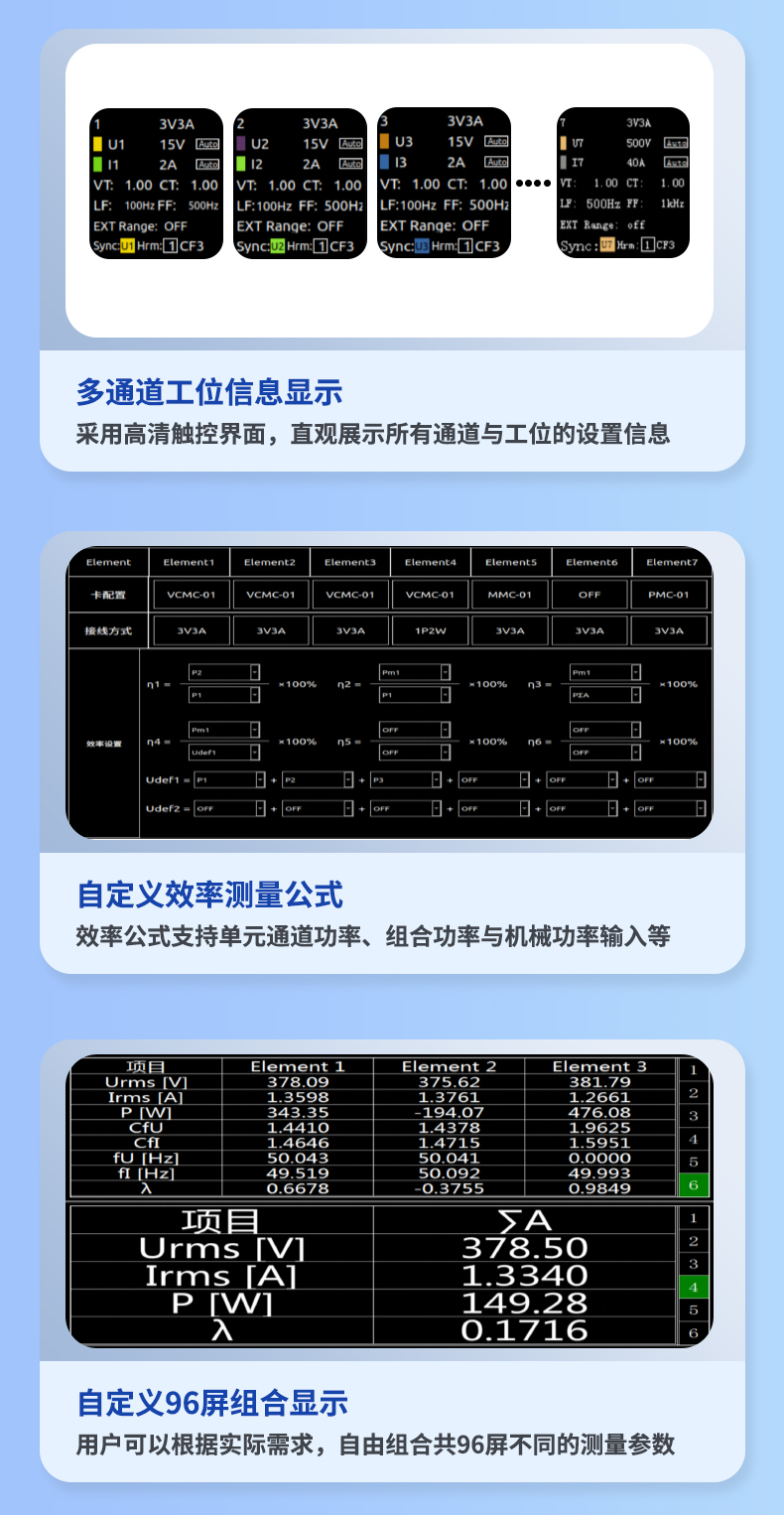 威格新品-多通道，多功能、高精度功率分析儀VG3000系列 廠家直銷 質(zhì)量保障插圖8