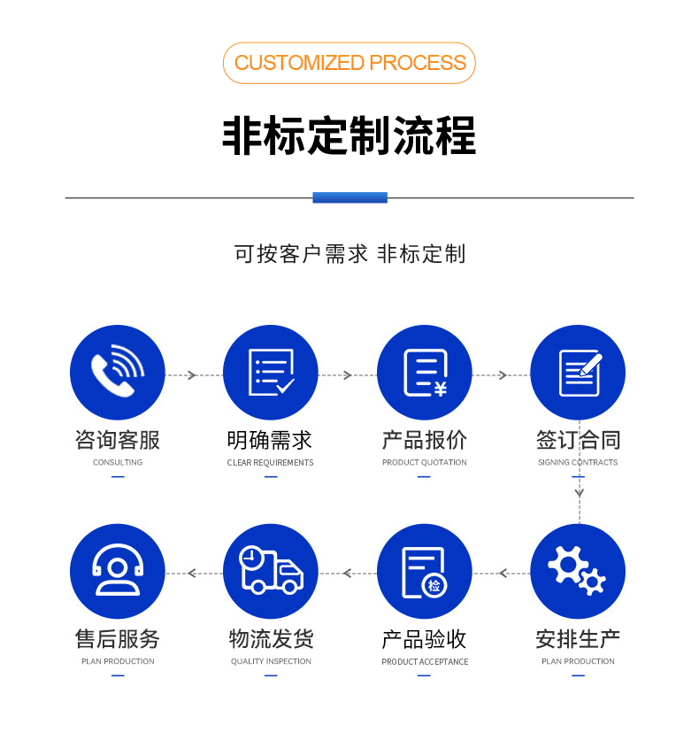 威格新品-多通道，多功能、高精度功率分析儀VG3000系列 廠家直銷 質(zhì)量保障插圖14