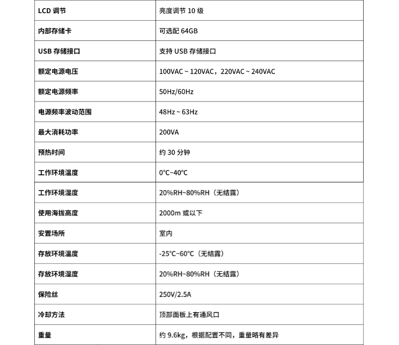 威格新品-多通道，多功能、高精度功率分析儀VG3000系列 廠家直銷 質(zhì)量保障插圖25