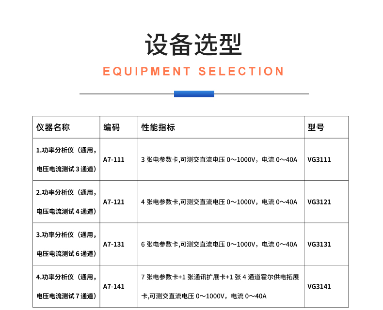 威格新品-多通道，多功能、高精度功率分析儀VG3000系列 廠家直銷 質(zhì)量保障插圖31